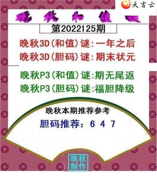 22125�������ֵͼ��1