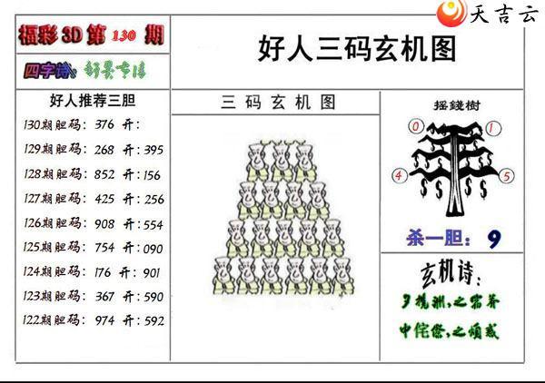 22130�ں�������ͼ��1