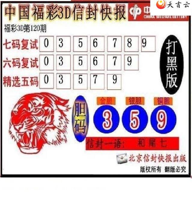 3d22120���ŷ�챨ͼ��1