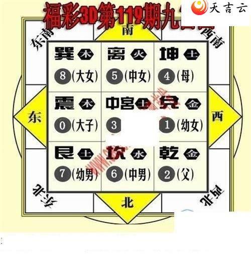 3d22119�ھŹ�ͼ��1