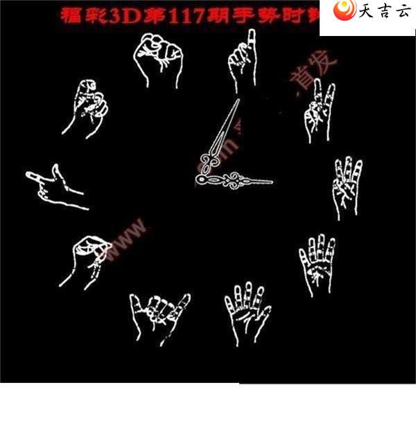 22117������ʱ��ͼ��1