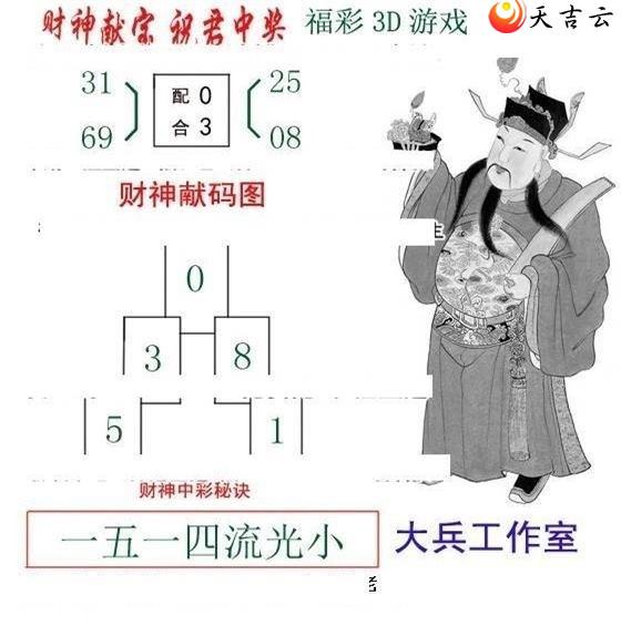 3d136�ڴ������ͼ��3