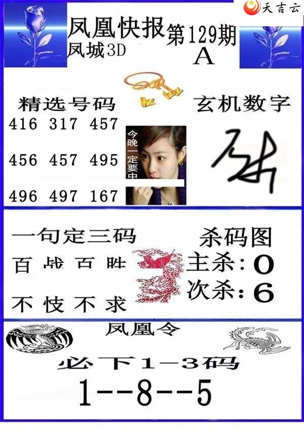 ����3d22129�ڷ�˿챨ͼ��1