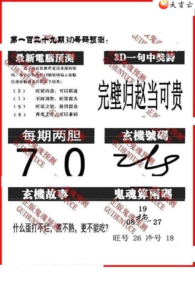 22129�ڴ������ͼ��2