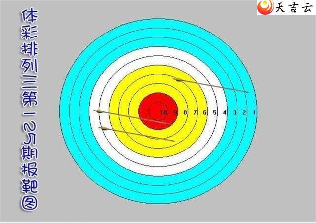 22125�ڱ���ͼ��1