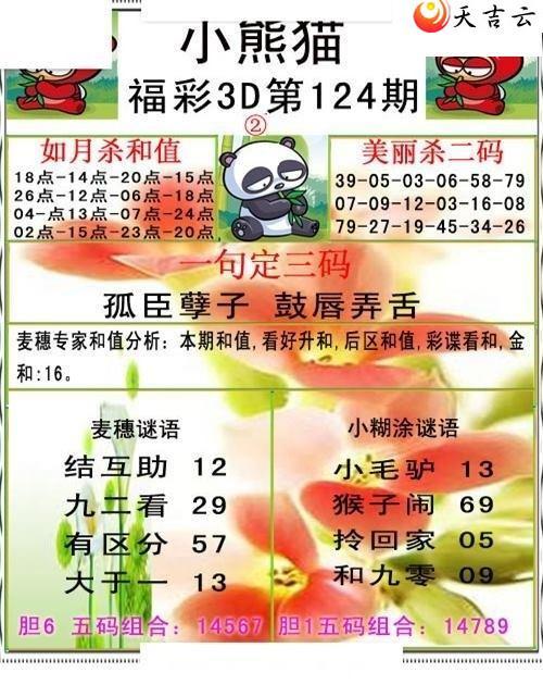 22124��С��è�ʱ�ͼ��1