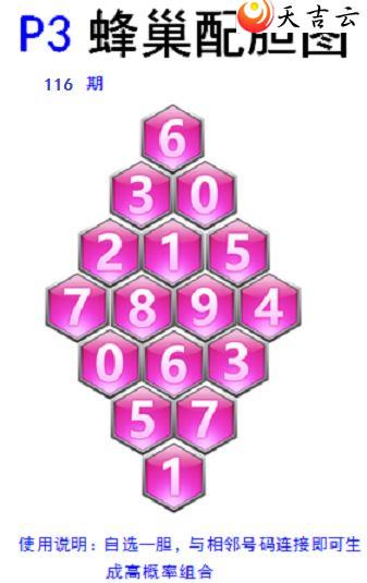 22116�ڷ䳲�Թ��������ͼ��1