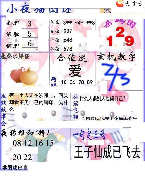 22123��Сҹè�챨ͼ��1