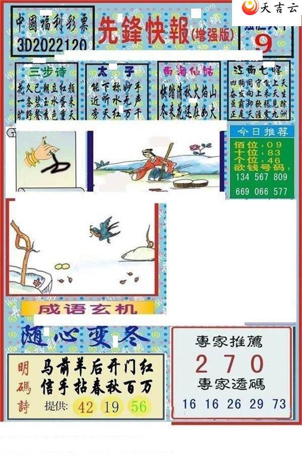 3d22120���ȷ�챨ͼ��1