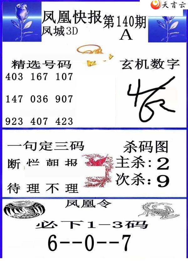 ����3d22140�ڷ�˿챨ͼ��1