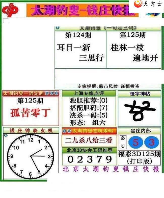 22125��Ǯׯ�챨ͼ��1