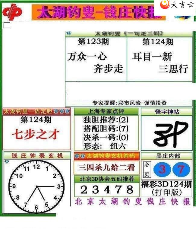 22124��Ǯׯ�챨ͼ��1