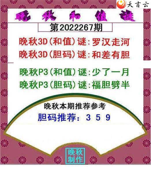 267ֵͼ2