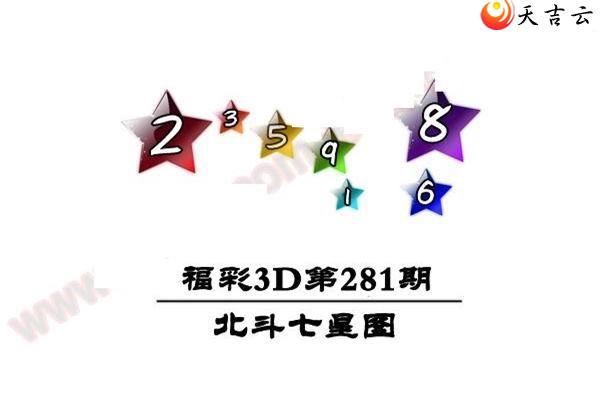 3d281ڱͼ1