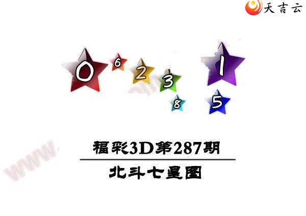 3d22287ڱͼ1