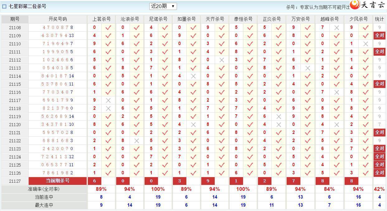 ���ǲ�127�ڰĿ͸�·ר��ֱѡɱ��Ԥ��ο�2