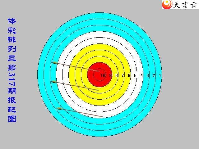 2021317�ڱ���ͼ��1