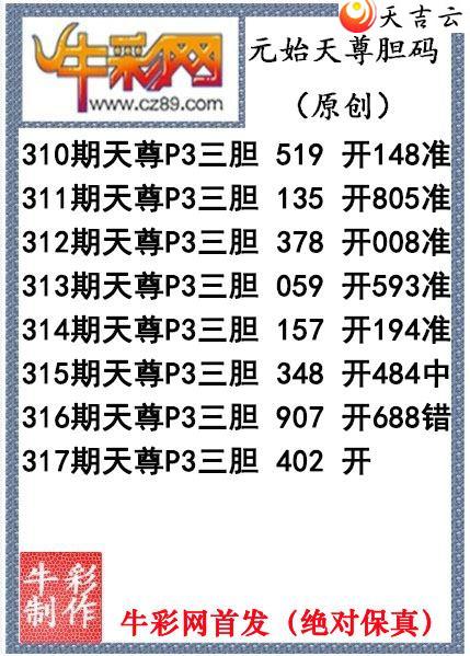 ����21317��Ԫʼ������ͼ��1