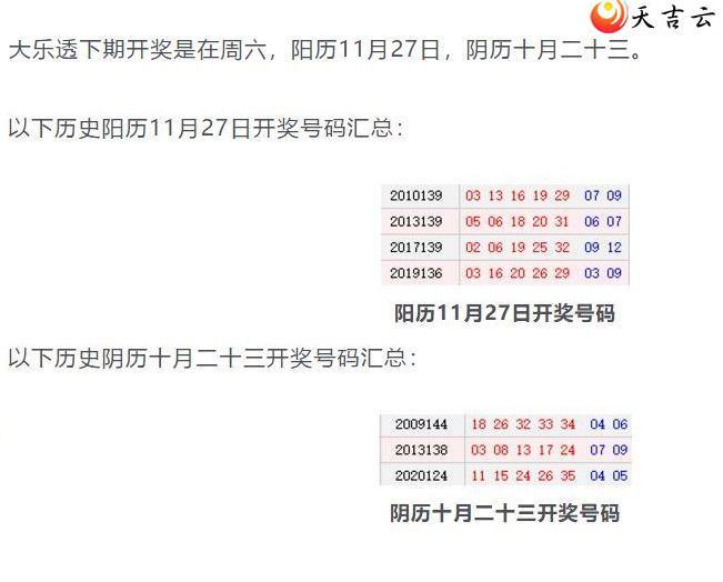 ��������͸21136����ʷ�ϵĽ������տ����������1