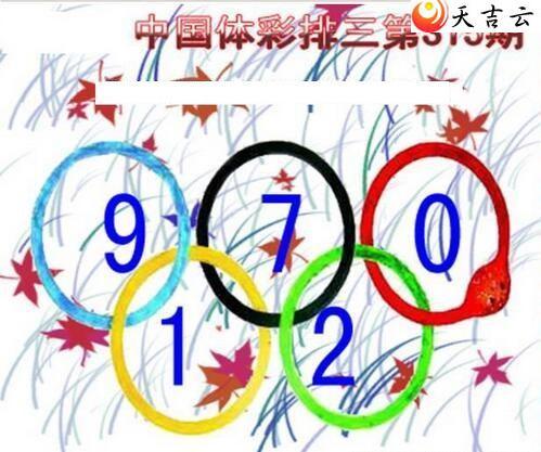 2021315����������ͼ��1