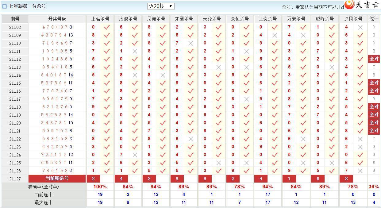 ���ǲ�127�ڰĿ͸�·ר��ֱѡɱ��Ԥ��ο�1