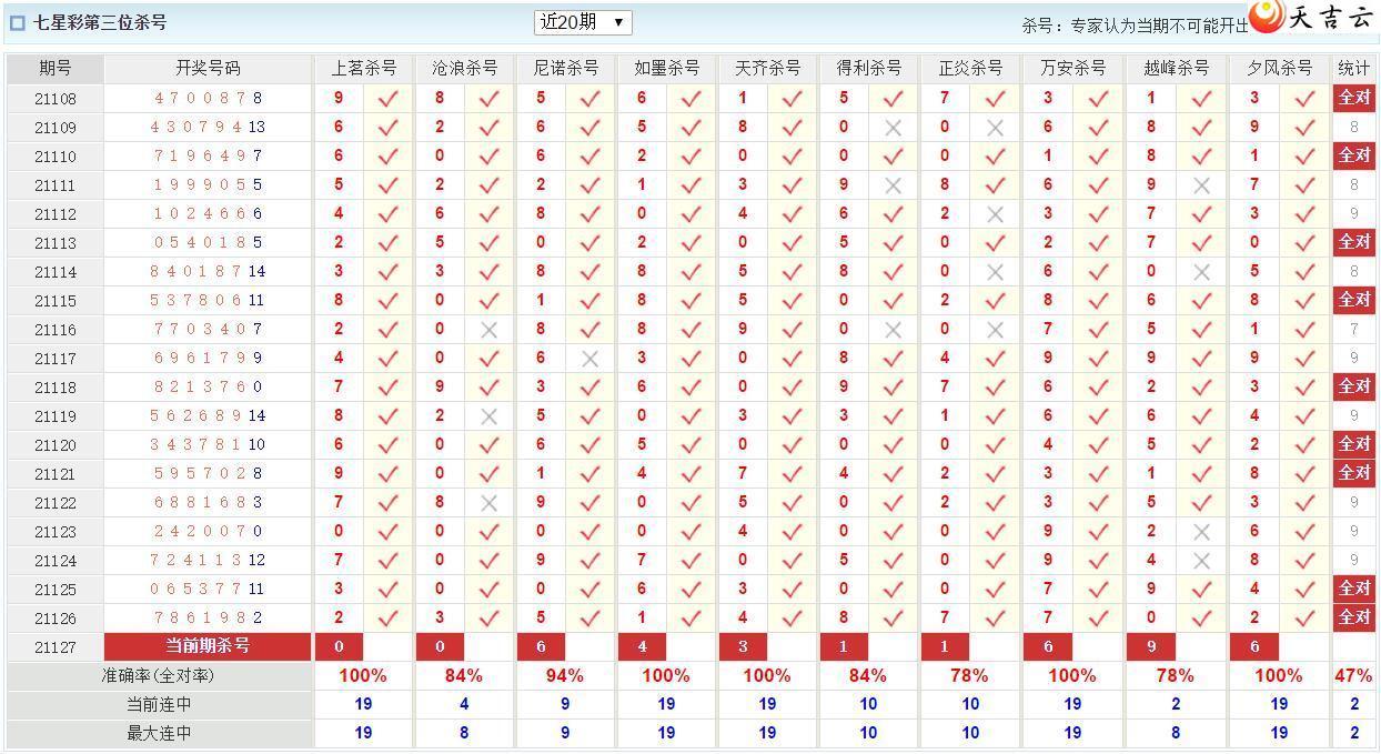 ���ǲ�127�ڰĿ͸�·ר��ֱѡɱ��Ԥ��ο�3