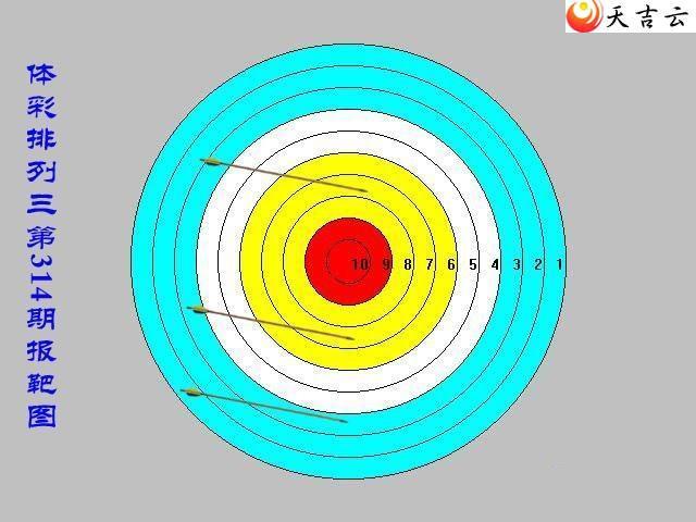 2021314�ڱ���ͼ��1