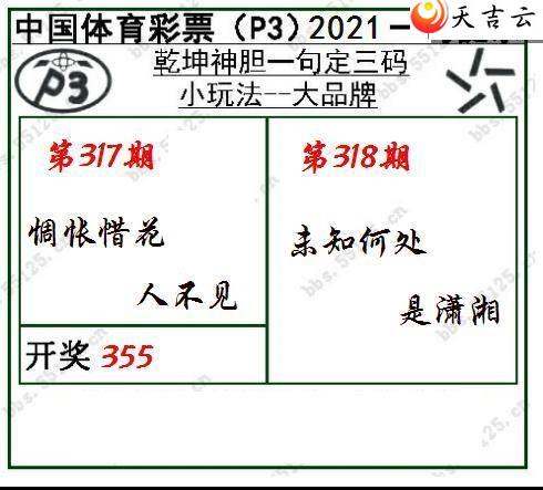 ����2021318��Ǭ��һ�䶨����ͼ��1