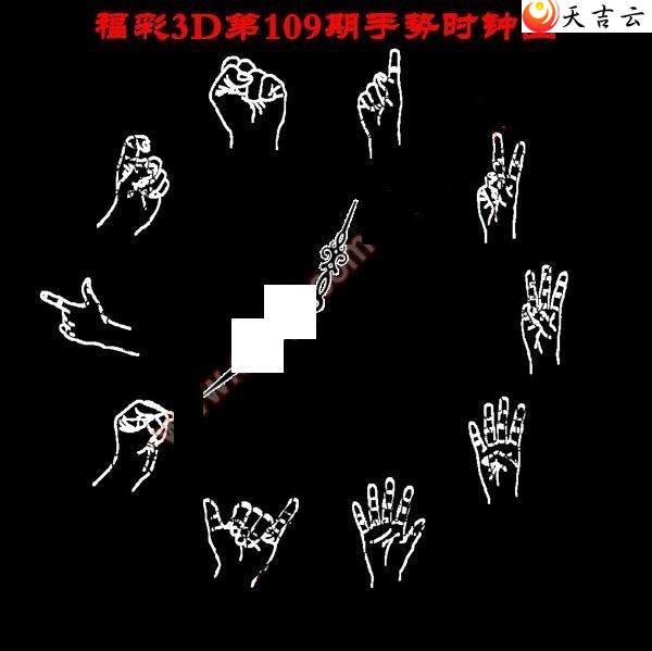 22109������ʱ��ͼ��1