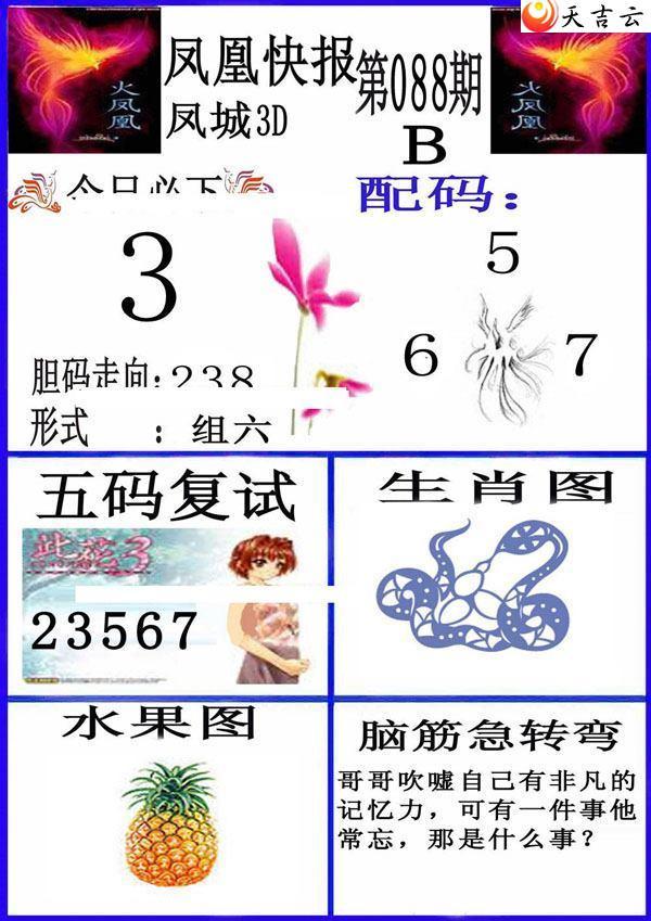 22088�ڷ�˿챨ͼ��1