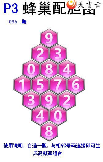 ����22096�ڷ䳲�Թ��������ͼ��1