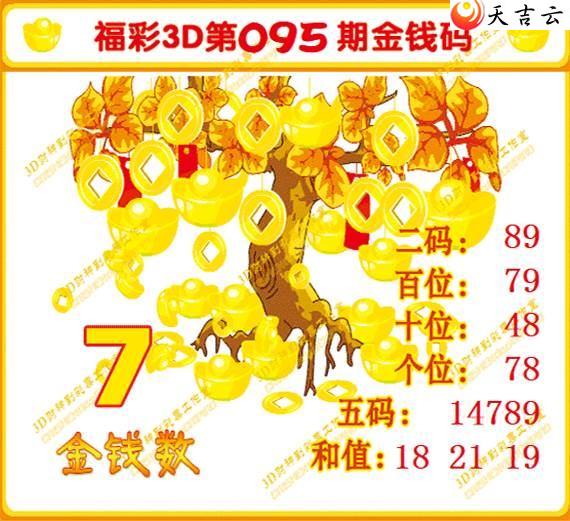 3d095�ڽ�Ǯ��ͼ��1