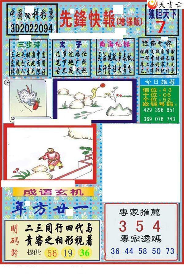 3d094���ȷ�챨ͼ��1