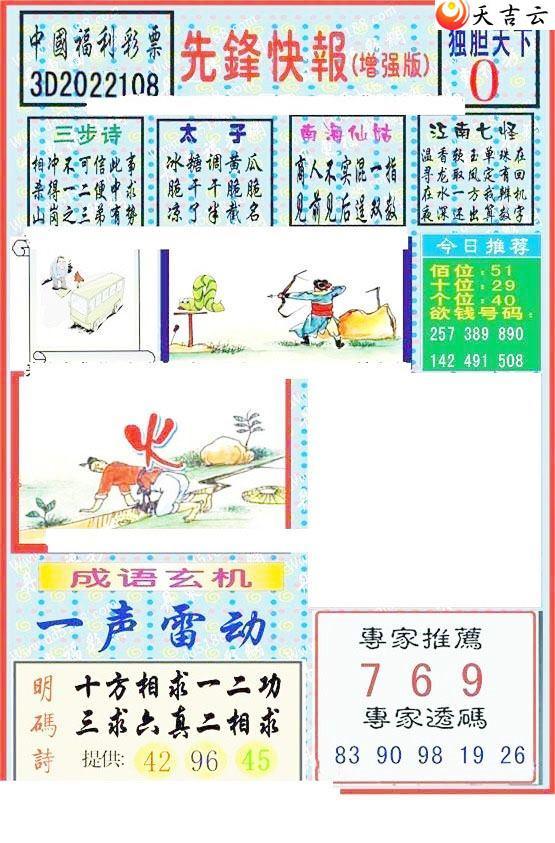 22108���ȷ�챨ͼ��1