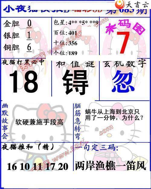 ����3d22083��Сҹè�챨ͼ��2