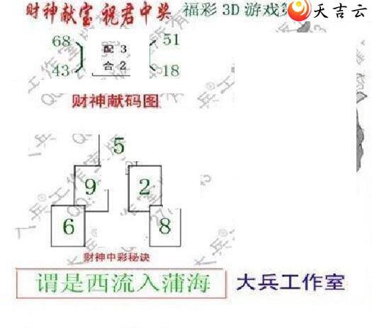 091�ڴ��ȫ��ͼ��2