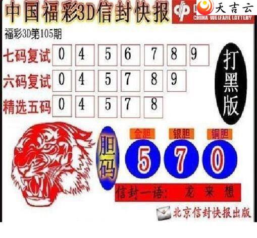 22105���ŷ�챨ͼ��1