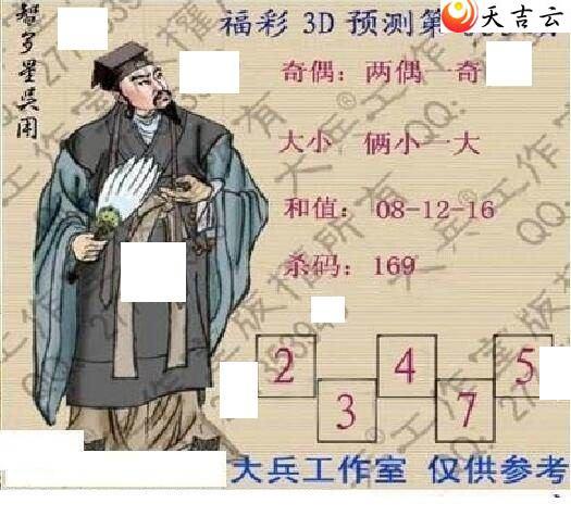 22085�ڴ��ȫ��ͼ��2