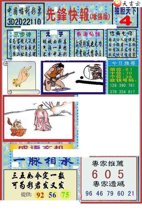 3d22110���ȷ�챨ͼ��2