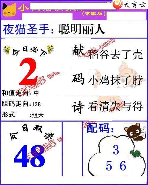 22082��Сҹè�챨ͼ��1