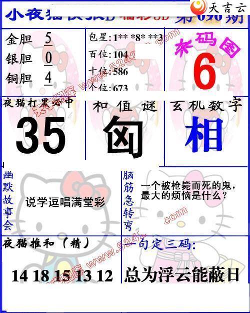 22096��Сҹè�챨ͼ��1