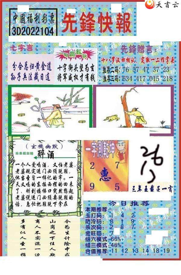 22104���ȷ�챨ͼ��1