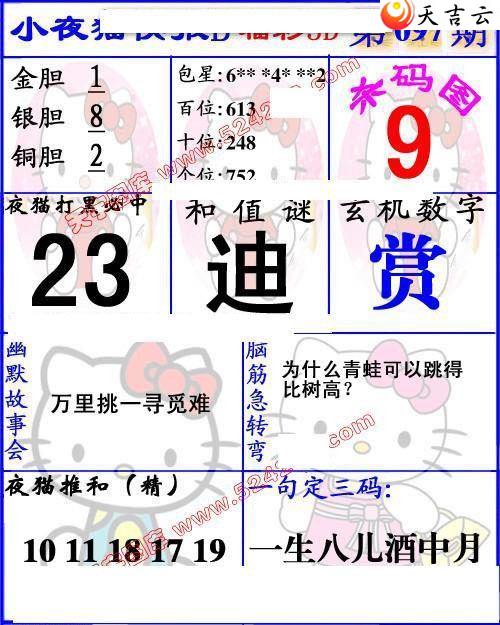 3d22097��Сҹè�챨ͼ��2