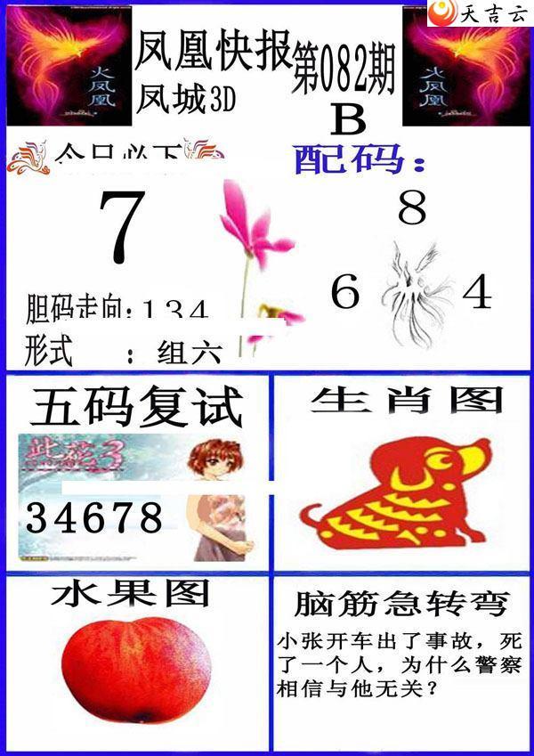 ����3d22082�ڷ�˿챨ͼ��2