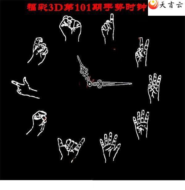 22101������ʱ��ͼ��1