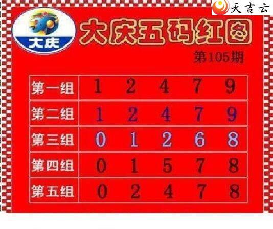 22105�ڴ���ڵ���ͼ��3