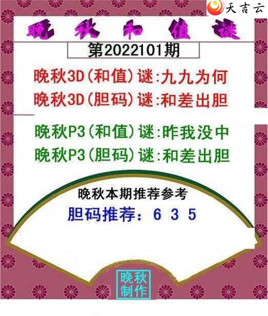 3d101�������ֵͼ��1