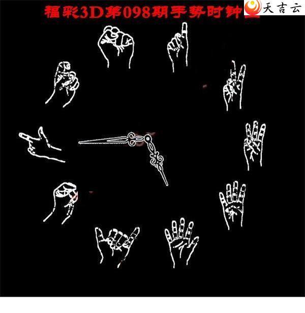 22098������ʱ��ͼ��1