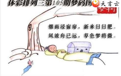 105������ͼ��1