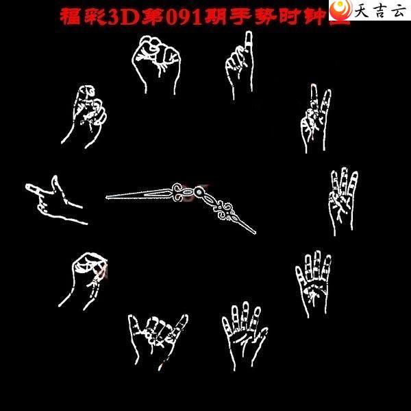 22091������ʱ��ͼ��1